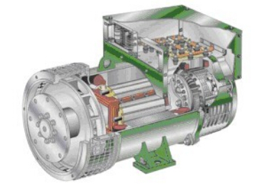 人民路街道发电机内部结构图